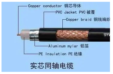 罗兰音箱与有源音箱连接指南：接口、线缆与转接头的选择  第5张