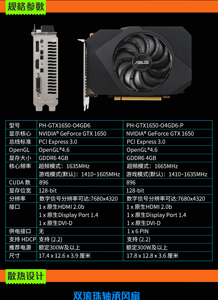 电脑硬件领域：1650 显卡搭配 DDR5 还是 DDR6 显存？性能差异与选择  第6张