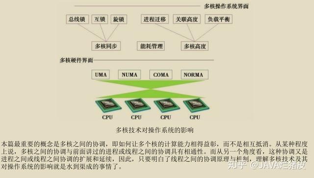 鸿蒙 OS 与安卓系统在体验上的六大区别，你了解吗？  第8张