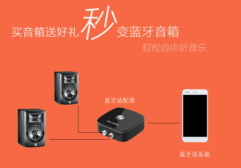 小米智能音箱与 JBL 音箱连接方法详解，提升音频体验  第5张