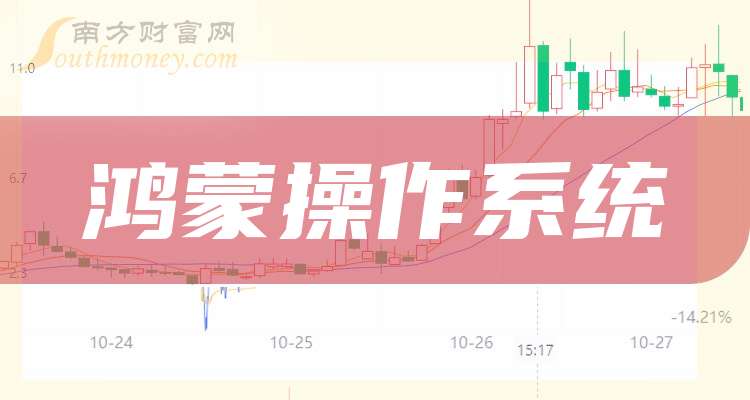 鸿蒙系统与安卓系统：底层架构、安全性及设备适配的差异解析  第4张