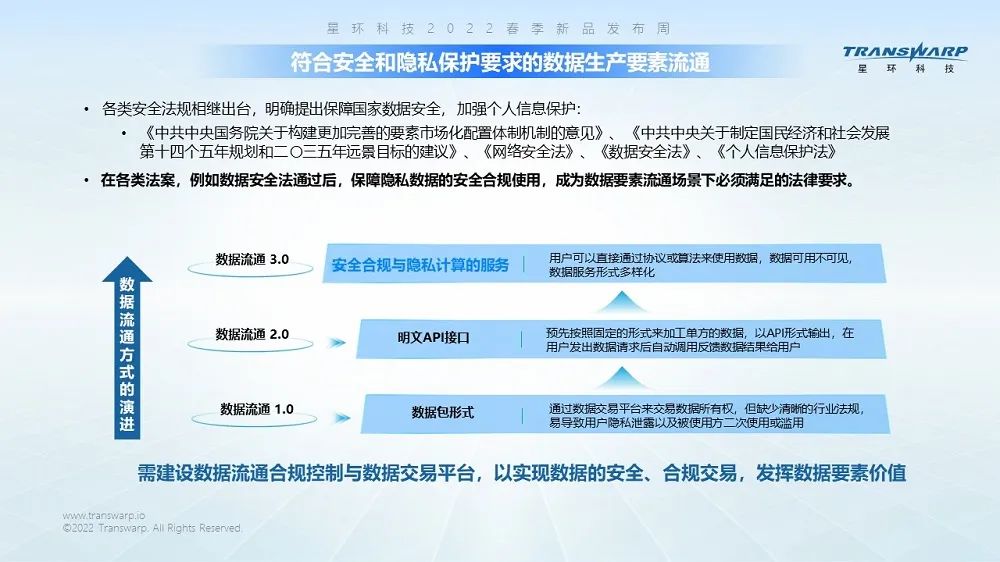 安卓系统视频设置：确保行车安全与合规的关键步骤  第5张