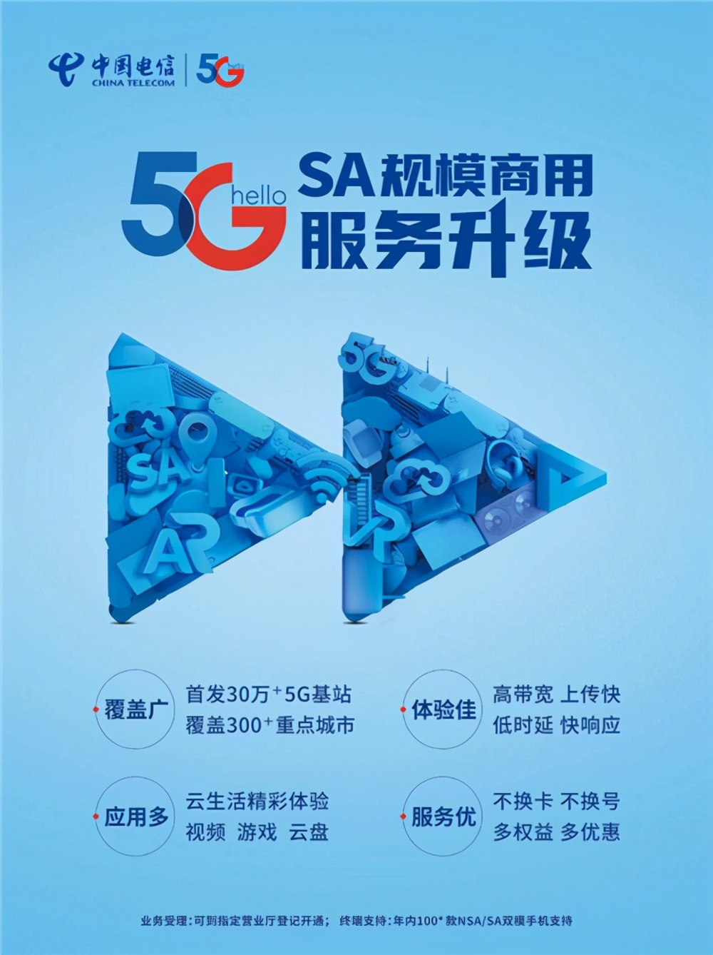 5G 手机与云终端融合：开启未来智能化生活的大门  第7张