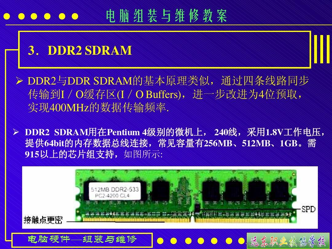 DDR 与 DDR2 的区别：原理、数据传输与电压要求