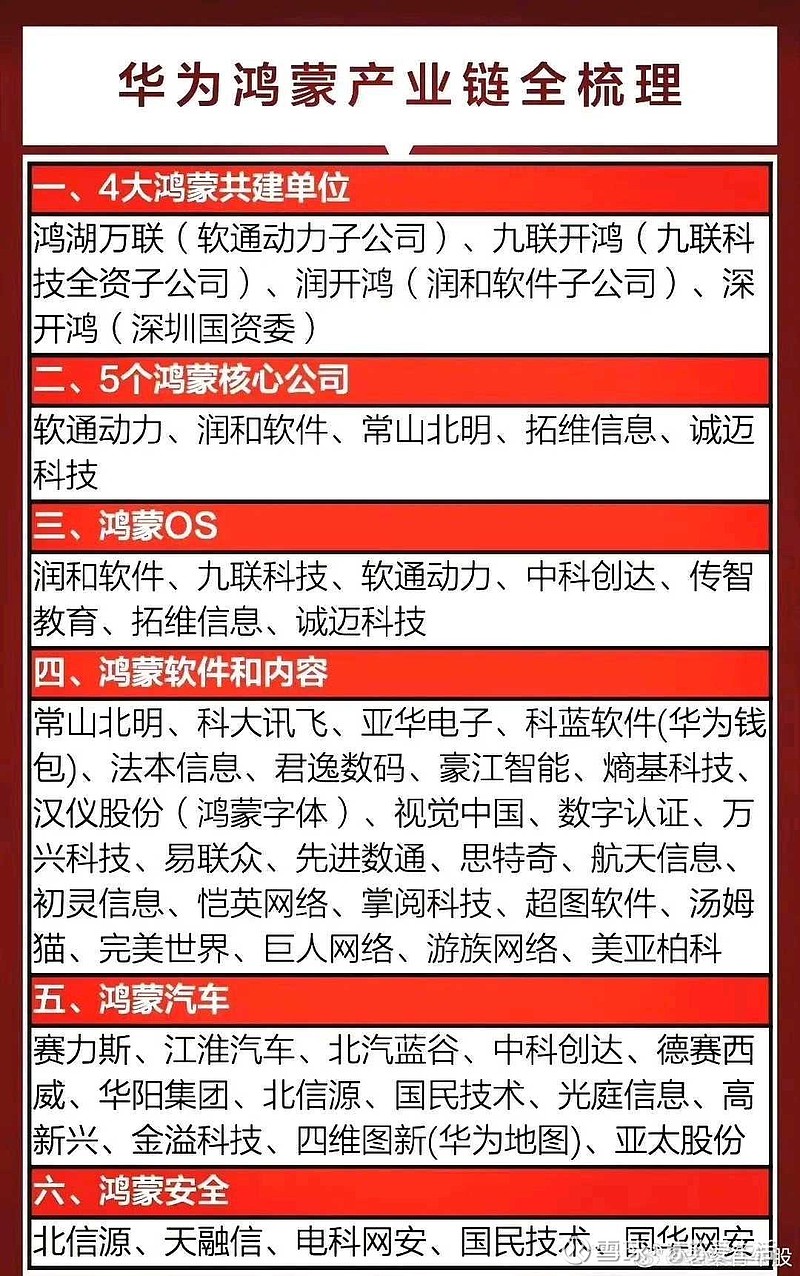 惊呆了！一人竟能控制 600 台手机不停转评赞，背后产业链大揭秘  第3张