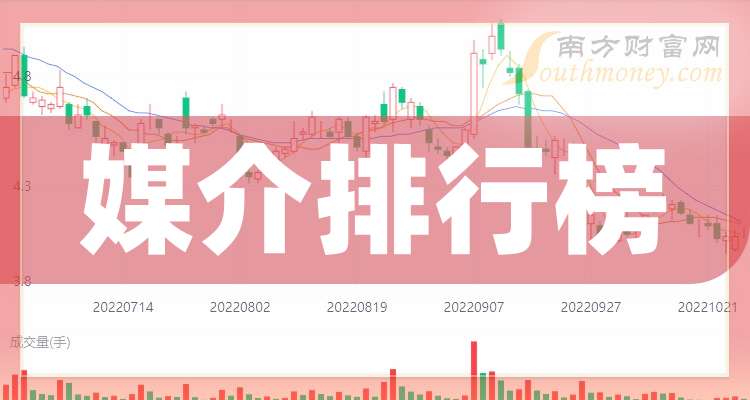 蔚来三季度财报出炉！营收、亏损、现金储备等数据全解析  第6张