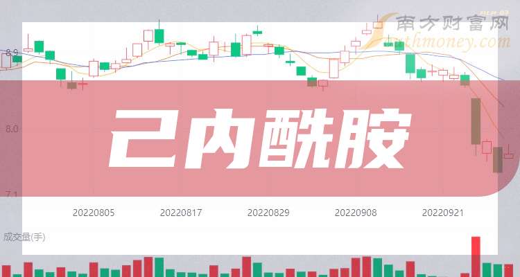 蔚来三季度财报出炉！营收、亏损、现金储备等数据全解析  第7张