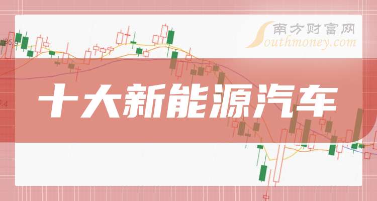 蔚来三季度财报出炉！营收、亏损、现金储备等数据全解析  第8张