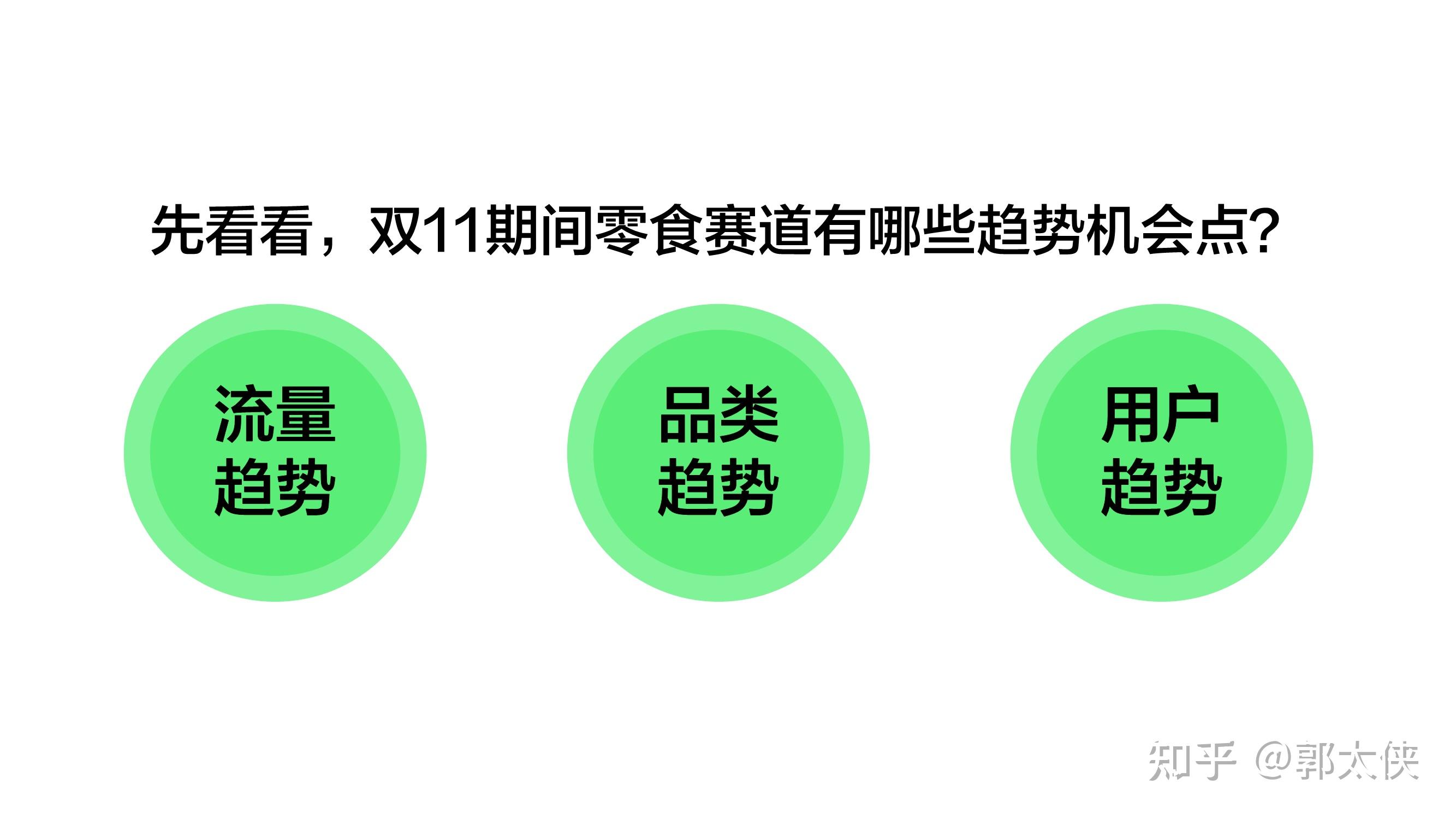 双十一电商标错价事件频发，商家处理方式大不同  第4张