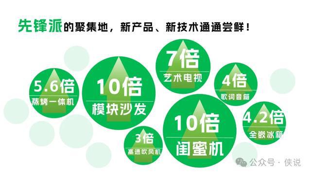 双十一电商标错价事件频发，商家处理方式大不同  第5张