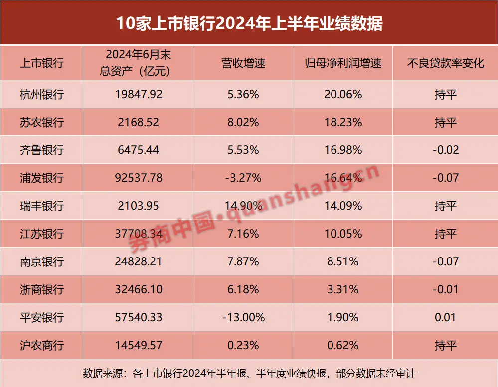 英伟达财报惊人！营收、净利润双双翻倍，股价却为何一度跌超 5%？  第3张