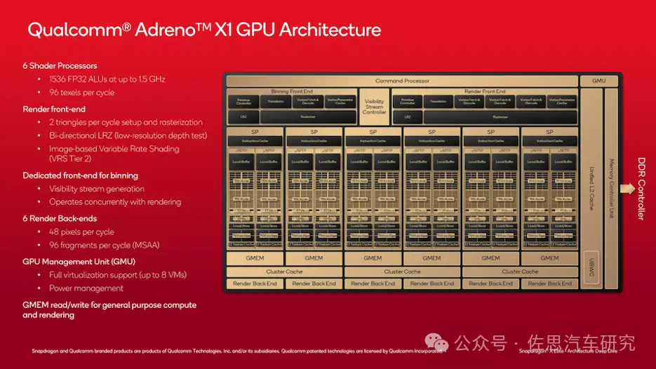 高通第三代自研 CPU 架构将用于 AI PC 笔记本，性能成谜  第9张