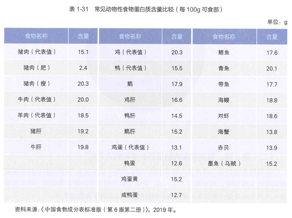 骨质疏松竟成中年女性隐形杀手？快来了解如何预防  第8张