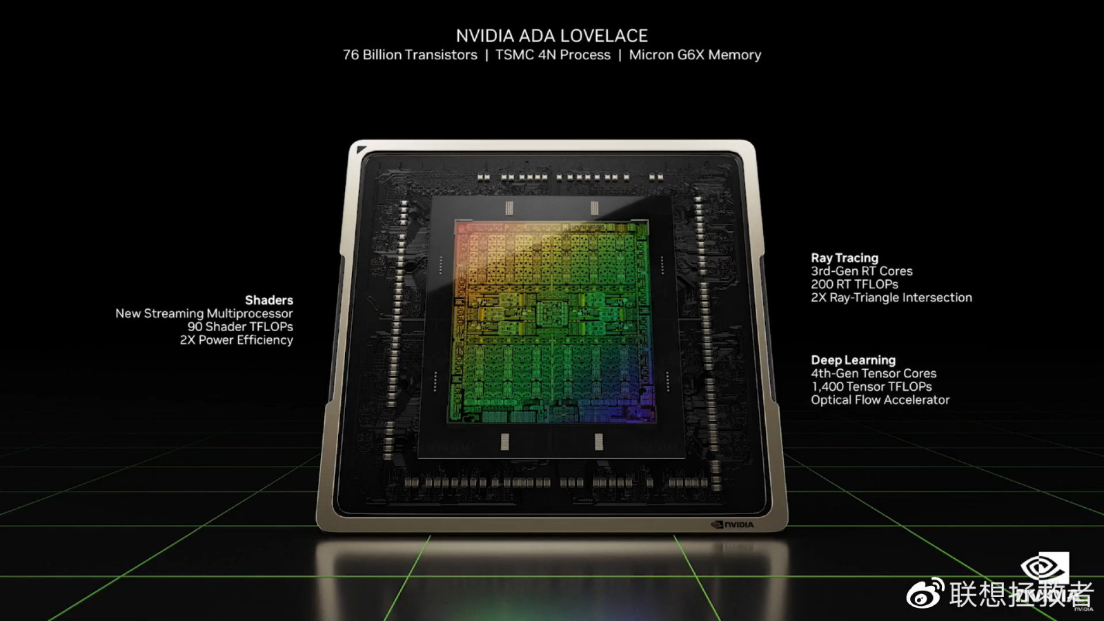 NVIDIA App 正式发布！华硕 RTX 40 系列显卡必备，为创作者和玩家带来全新体验  第12张