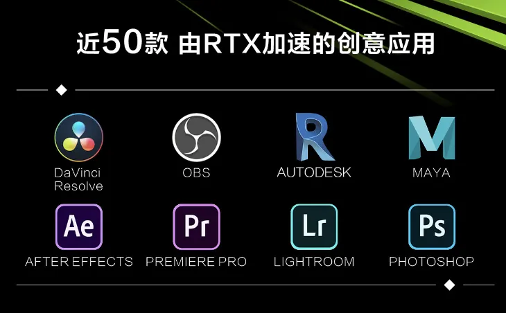 NVIDIA App 正式发布！华硕 RTX 40 系列显卡必备，为创作者和玩家带来全新体验  第16张