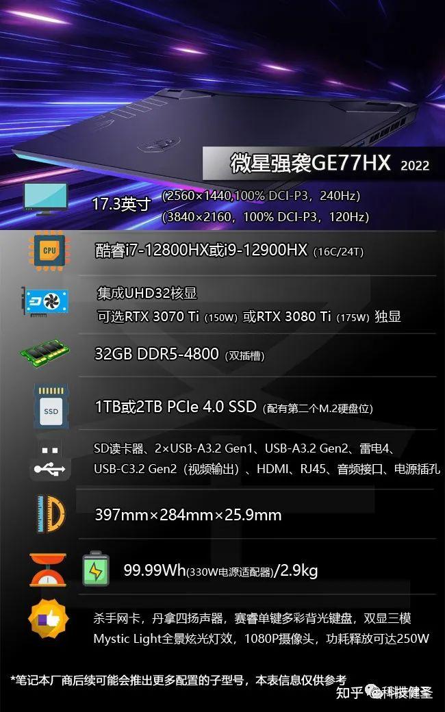 Intel 酷睿处理器后缀含义大揭秘！你真的了解吗？  第5张