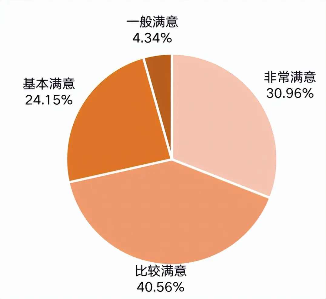 56 支队伍齐聚上海，争夺 125 万美元总奖金！CS 至高荣誉花落谁家？  第8张