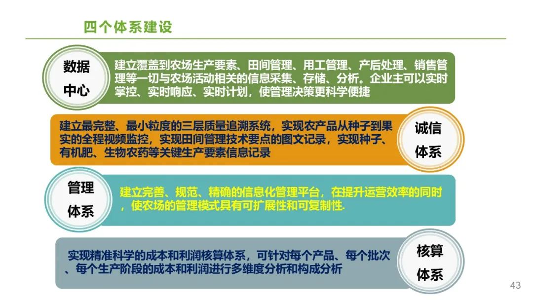 5G+工业互联网大会，钉钉助力汽车零部件业一体化数智协同新平台入选典型应用案例  第11张