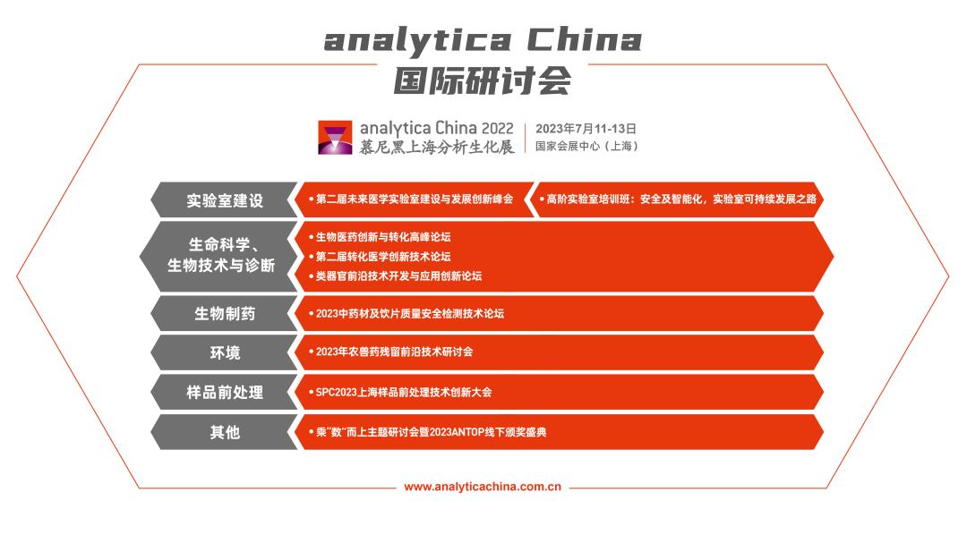 2024 慕尼黑上海分析生化展圆满落幕，现场观众超 4 万，展区面积近 8.5 万平米  第3张