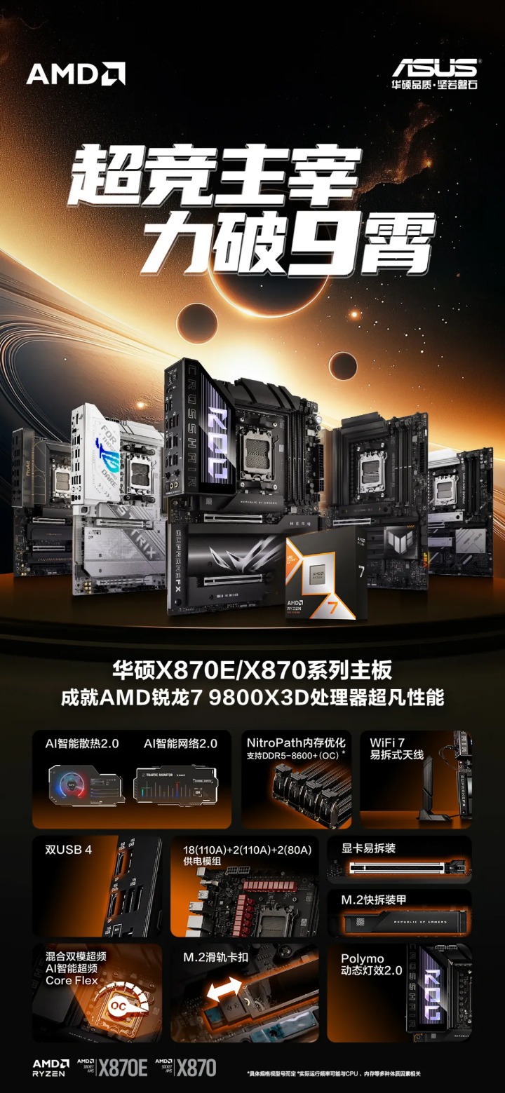 锐龙 7 9800X3D 成装机圈爆款！华硕 X870 主板强力加持，释放超强游戏性能  第3张