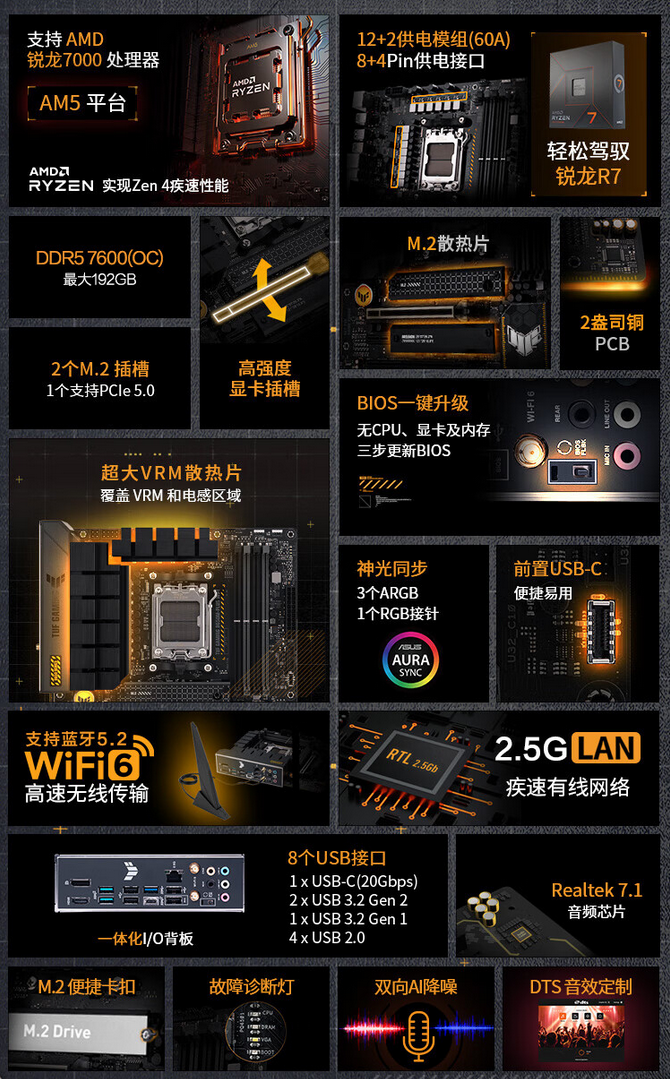 锐龙 7 9800X3D 成装机圈爆款！华硕 X870 主板强力加持，释放超强游戏性能  第8张