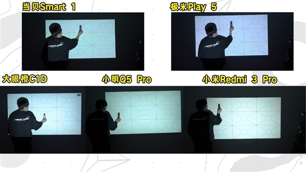 千元价位投影仪亮度大揭秘，谁才是真正的王者？  第5张