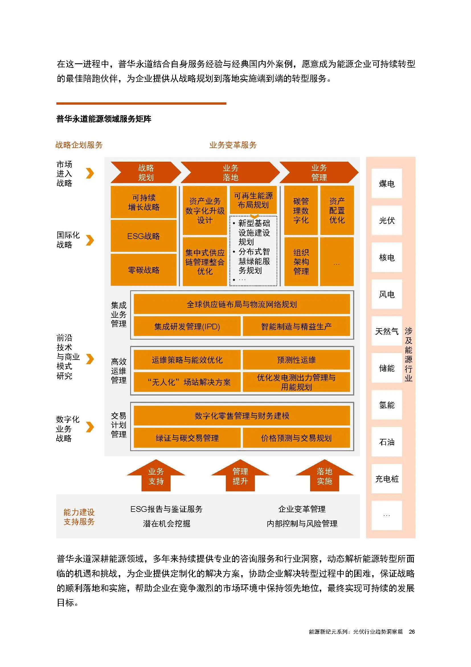 2024 中国国际零售创新大会发布白皮书，零售行业智能化转型迈出坚实一步