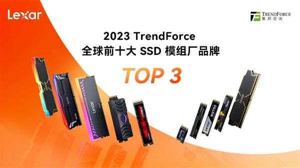 雷克沙以 11%市场份额位列全球 SSD 模组厂第三  第4张