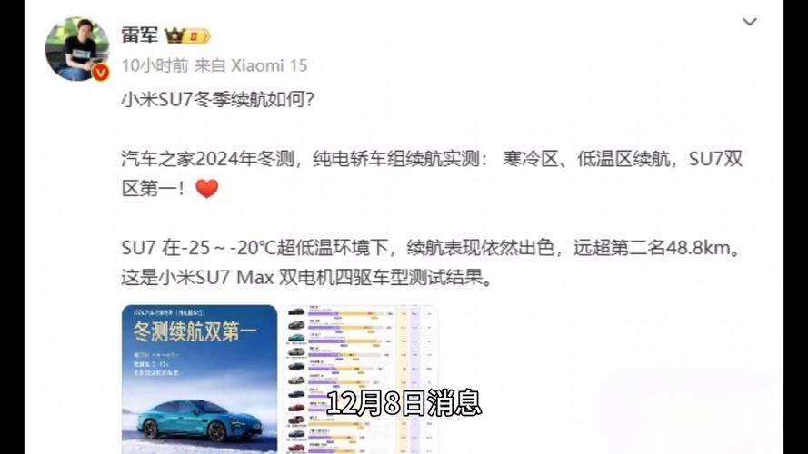 小米SU7冬季续航王诞生！-20°C续航385公里，雷军誓言让北方用户放心