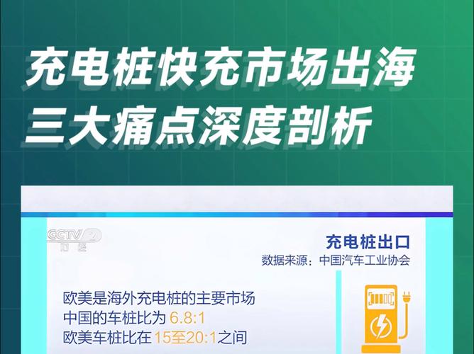 2025年苹果必须解决的三大痛点：快充、存储和价格，你还会买吗？  第2张