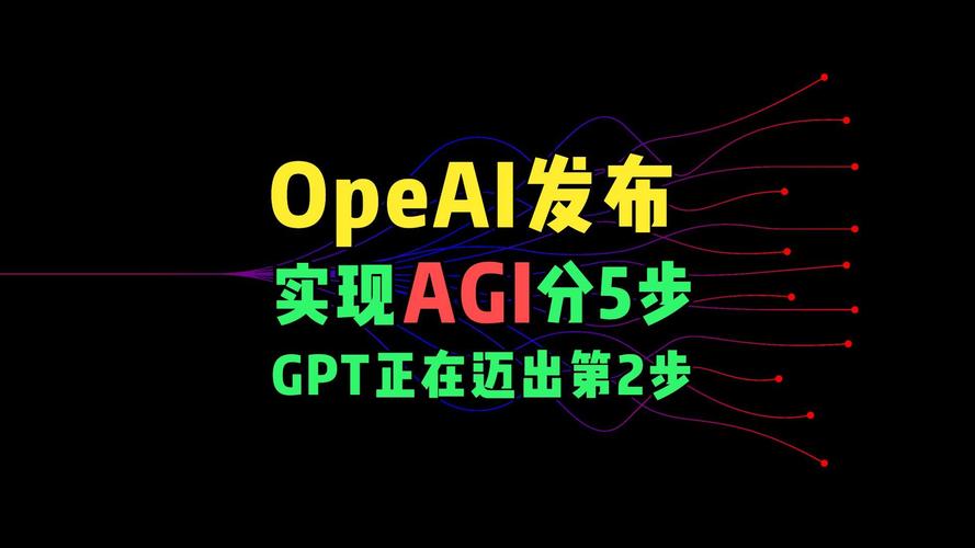 OpenAI重磅新品o3震撼发布，接近通用人工智能，超越人类水平门槛  第12张