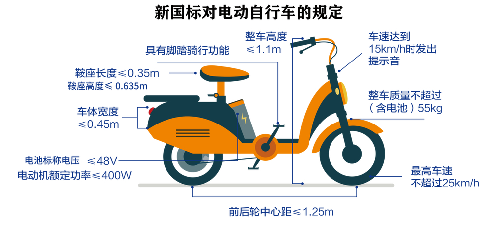 惊爆！深圳南粤鉴定因超范围检测电动自行车被罚3万，背后真相令人  第2张