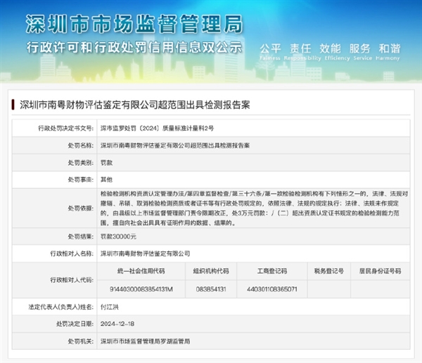 惊爆！深圳南粤鉴定因超范围检测电动自行车被罚3万，背后真相令人  第3张