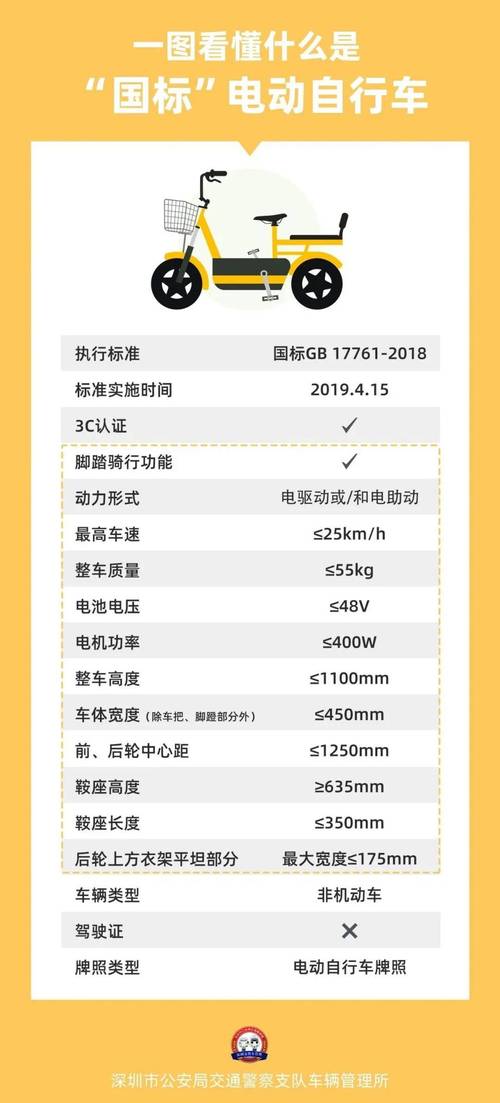 惊爆！深圳南粤鉴定因超范围检测电动自行车被罚3万，背后真相令人  第4张