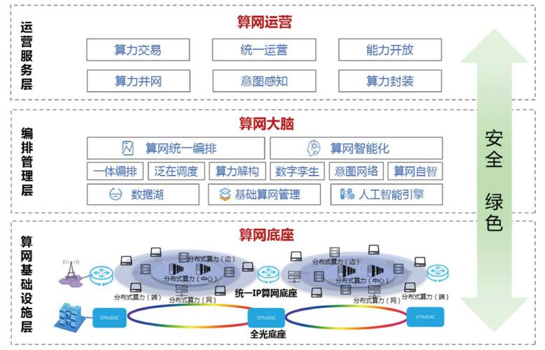 揭秘互联网内容治理新趋势：从PGC到AIGC，超级治理时代来临  第2张