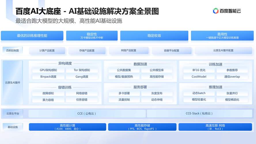 2024码蹄杯程序设计大赛圆满落幕，百度大模型助力学子编程梦想  第10张