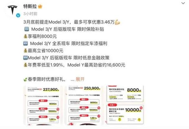 2024年汽车价格战：特斯拉降价引发行业震荡，极氪单车均价30万元能否逆袭？  第2张