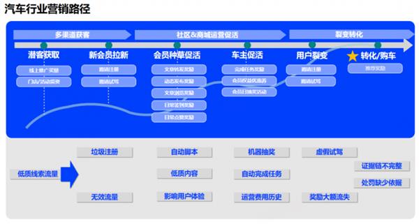 2024年汽车价格战：特斯拉降价引发行业震荡，极氪单车均价30万元能否逆袭？  第3张