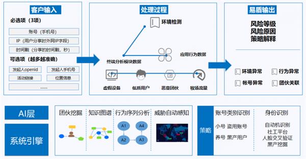 2024年汽车价格战：特斯拉降价引发行业震荡，极氪单车均价30万元能否逆袭？  第8张