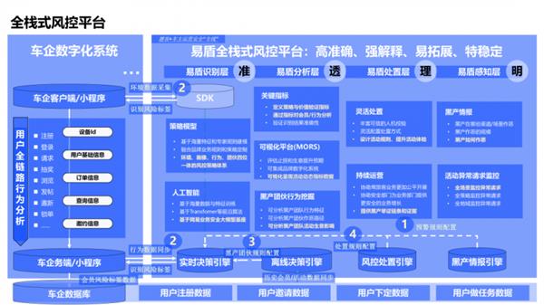 2024年汽车价格战：特斯拉降价引发行业震荡，极氪单车均价30万元能否逆袭？  第10张