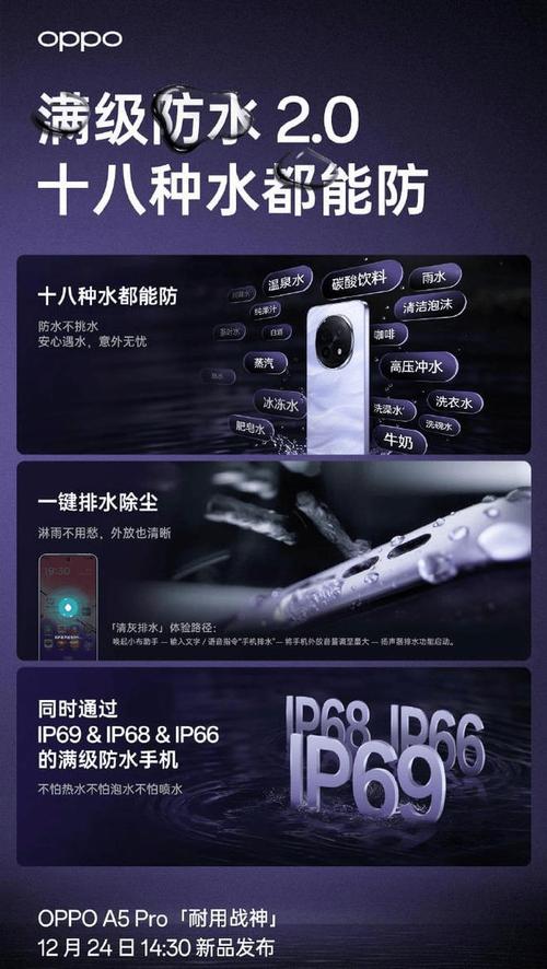 OPPO A5 Pro即将发布：满级防水手机，挑战极限环境，你敢来试试吗？  第3张