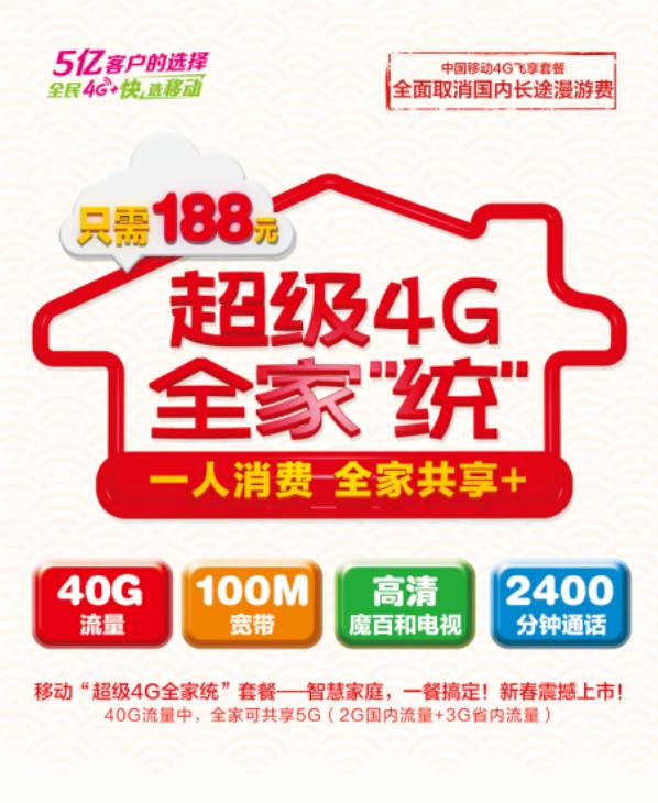 5G套餐大揭秘：中国三巨头谁更划算？  第5张