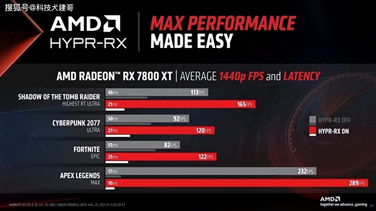 揭秘GTX 950：游戏神器的全方位提升  第2张