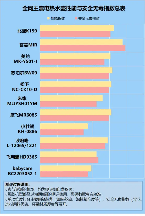 2000元买主机？小米、联想、华硕，哪家更值得？配置指南全揭秘  第3张