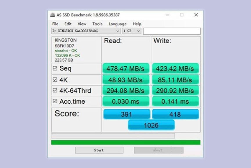 固态硬盘比普通硬盘快多少 SSD VS HDD：速度对比，绝地反击  第4张