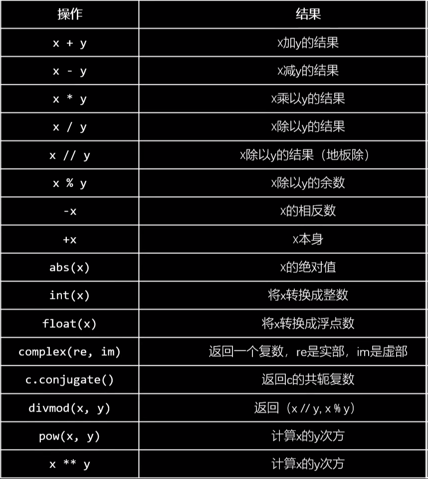 ddr函数 揭秘新一代DDR函数：数据分析革命引领者  第3张