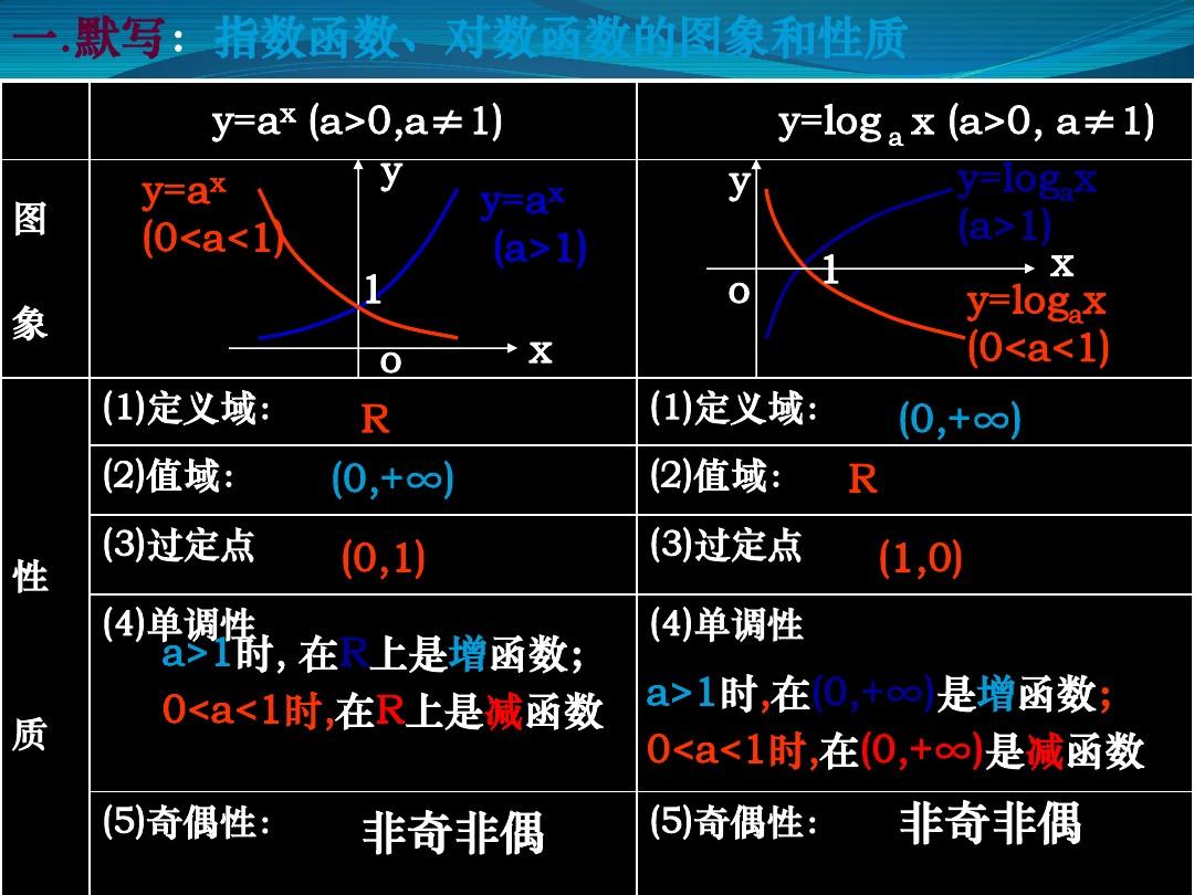 ddr函数 揭秘新一代DDR函数：数据分析革命引领者  第8张