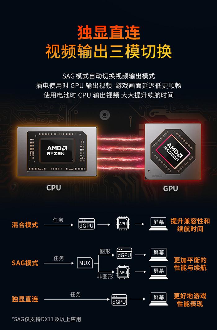 游戏老鸟揭秘：GT 920显卡畅玩CSGO秘籍大揭秘  第8张