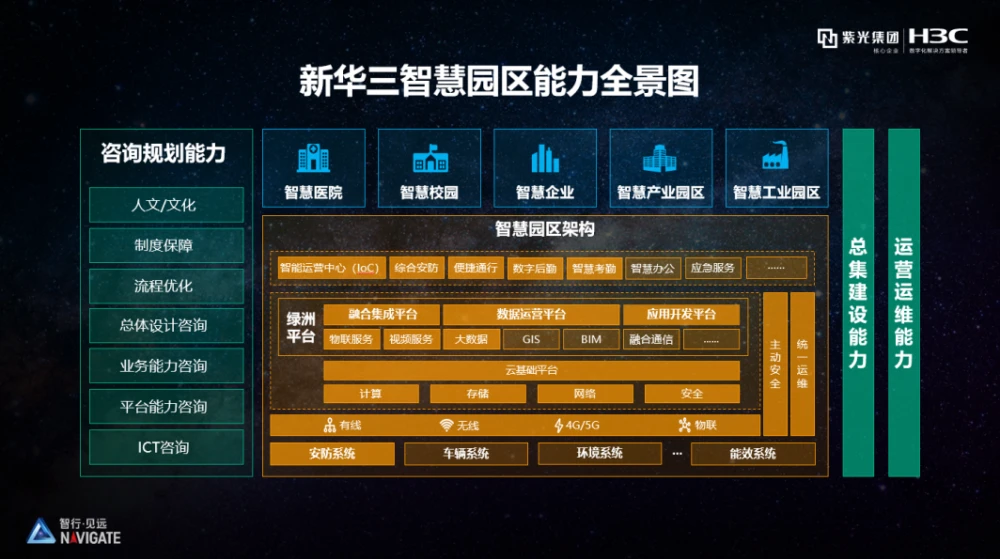 5G网络：让生活更智能更畅快  第4张