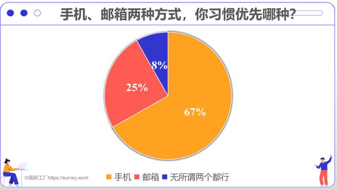 5G网络关停？通信专家揭秘真相